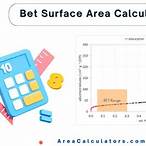 bet calculators